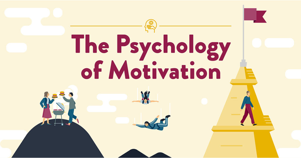 The Psychological Aspect: Staying Motivated and Focused