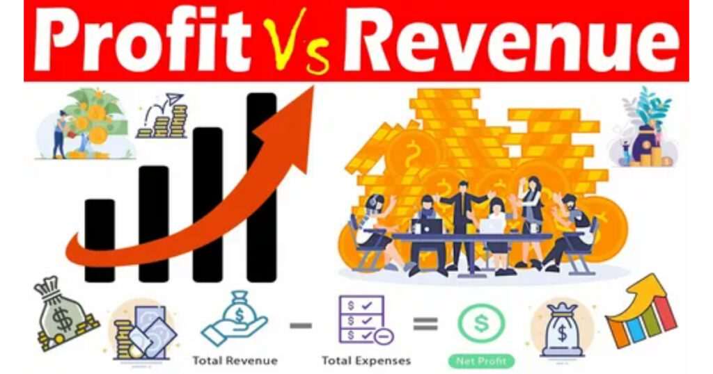 Revenue and Profitability